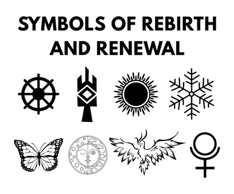 The Influence of Renewed Symbols in Advertising and Marketing